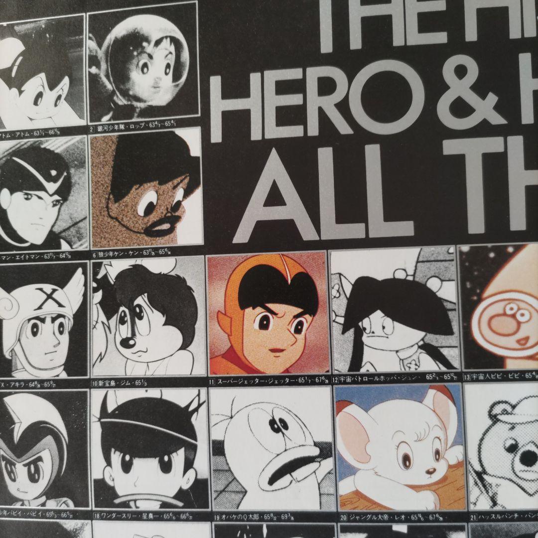 アニメージュ 266人アニメキャラクターポスター 1979年？？？8