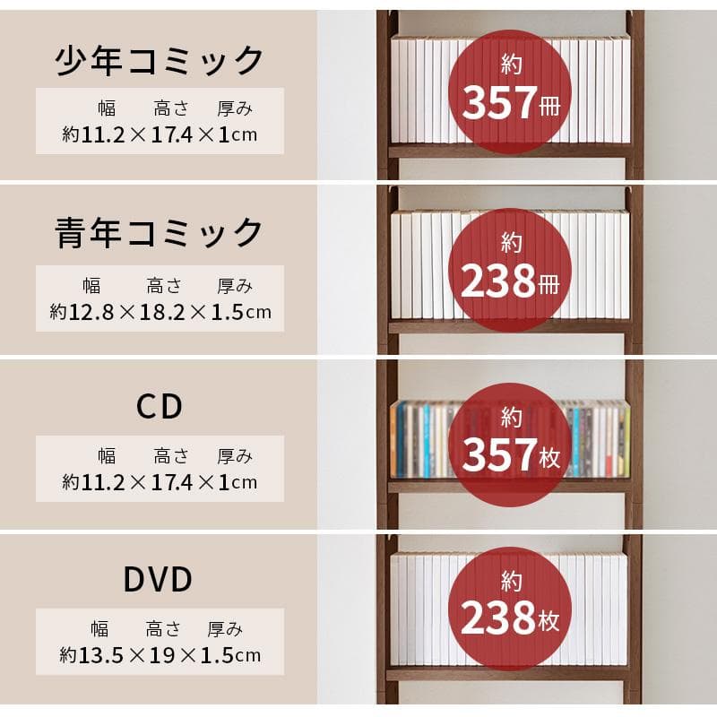 突っ張り壁面収納ラック 幅45cm ダークブラウン [8148]