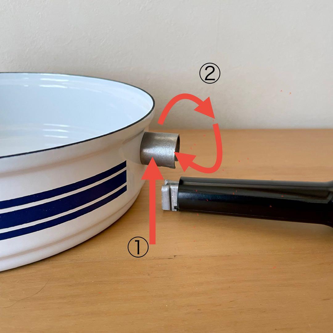 激レア！【デッドストック】キャサリンホルム　スタッキング　鍋4点セット