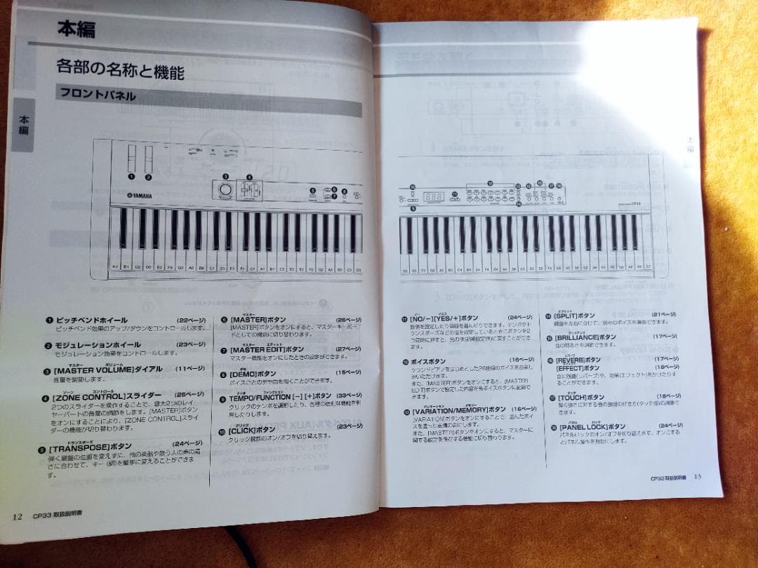 YAMAHA ヤマハ Stage piano CP33