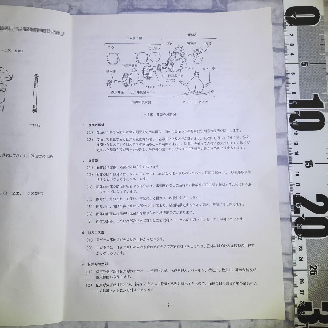 【新品未使用】ガスマスクセット 平成14年製