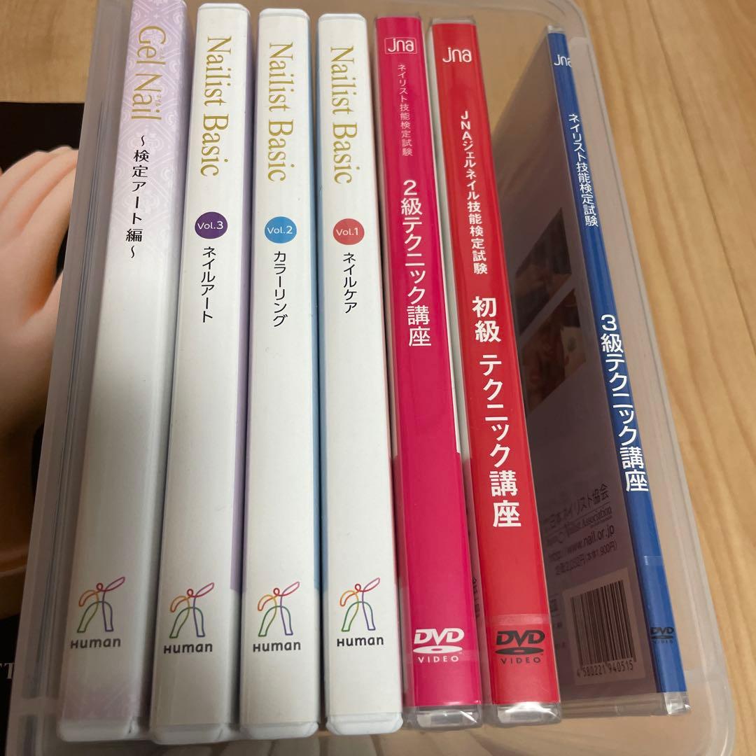 ネイル 教材 ネイリスト技能検定 ヒューマンアカデミー ハンドくん