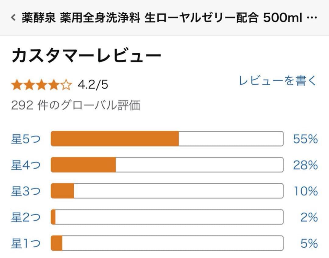 希少‼️【新品未開封】薬酵泉 薬用全身洗浄料 限定カラー青.桜ボトル入4本セット