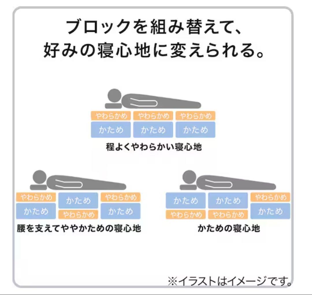 NITORI N-breath +Air ニトリNブレスプラスエアープレミアム