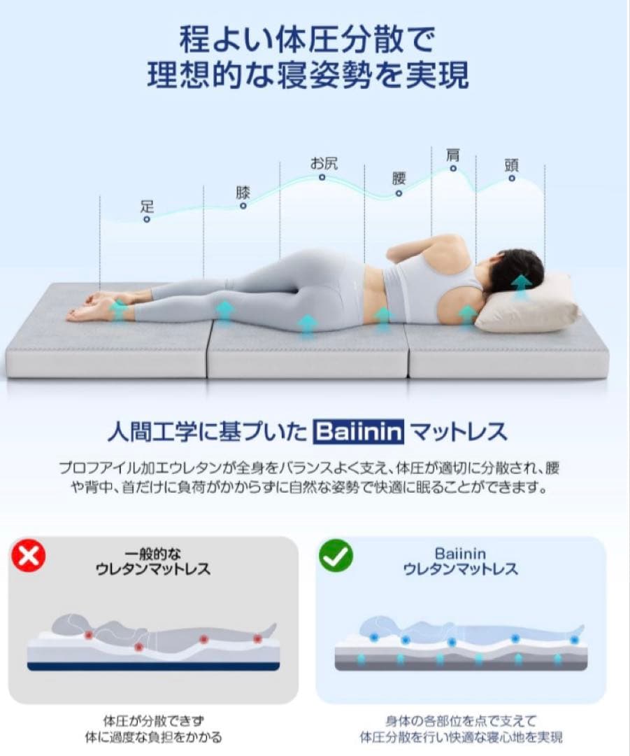 折りたたみマットレス シングル 厚さ10cm 硬め 高反発 体圧分散 腰痛対策