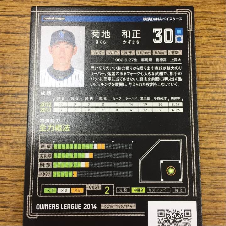 大谷翔平、大田泰示、菊地和正 野球カード