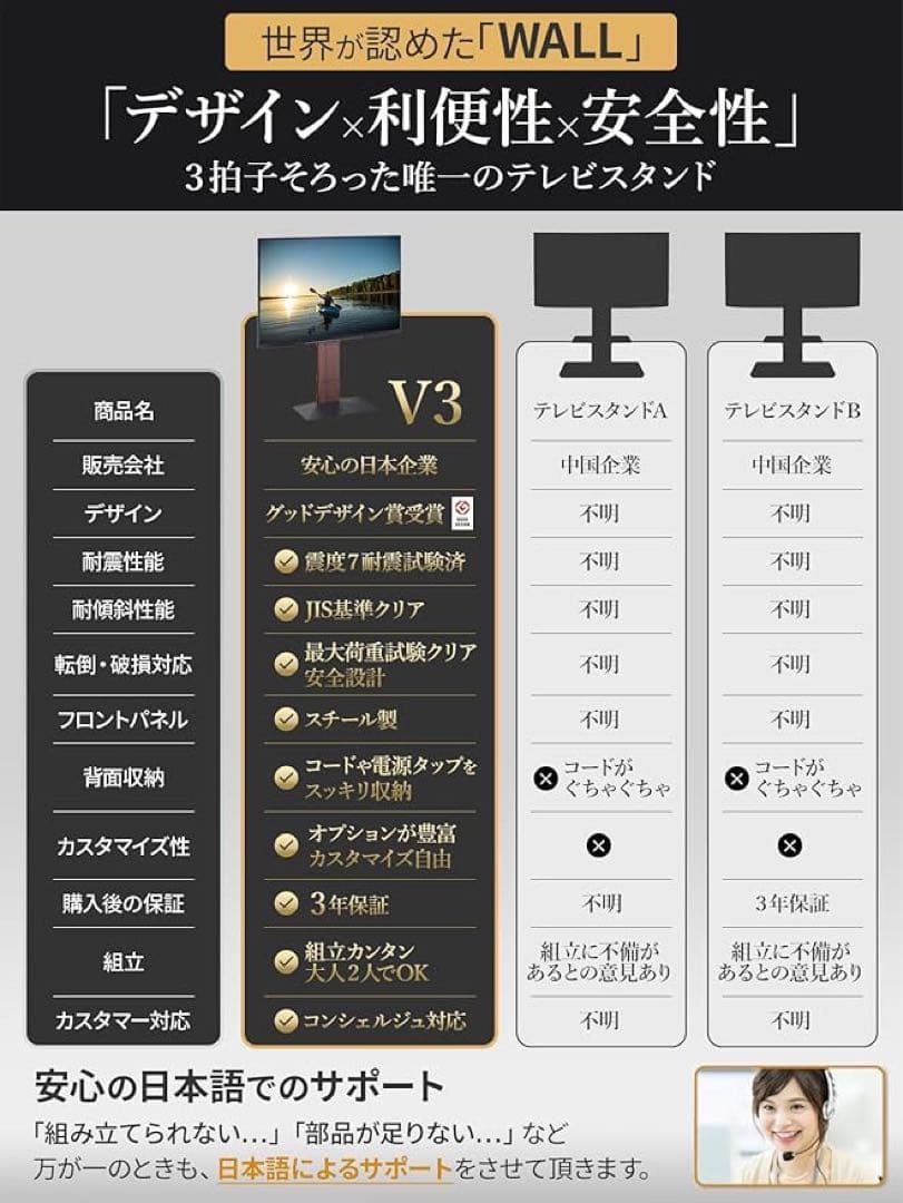 EQUALS WALLテレビスタンドV3 ハイタイプ