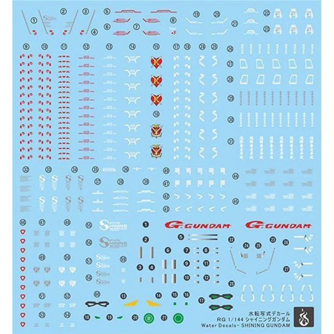 RG 1/144 シャイニングガンダム用水転写式デカール - メルカリ