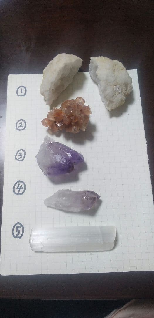 パワーストーン、おまけ画像一覧