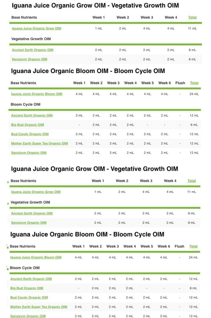室内栽培水耕栽培ココ土耕 B-52