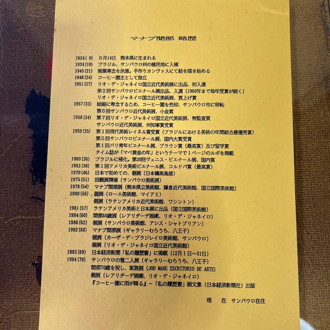 間部　マナブ　絵画