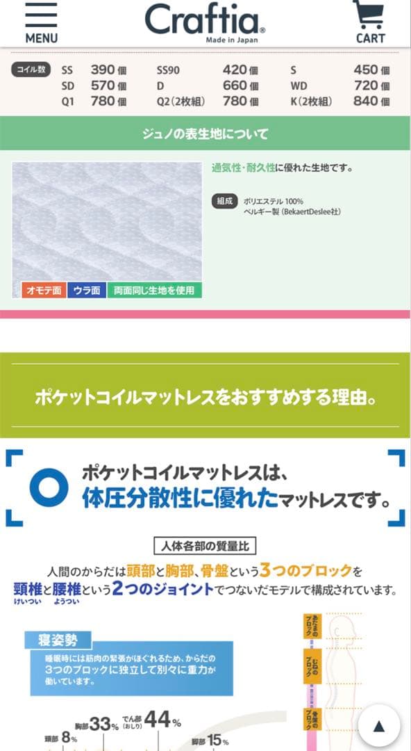 シングルマットレス Craftia Juno 国産メーカー