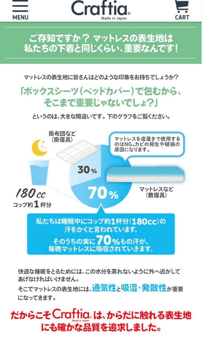シングルマットレス Craftia Juno 国産メーカー