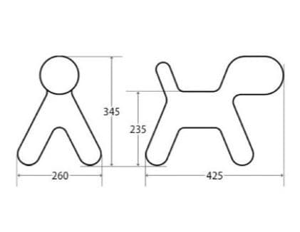 MAGIS PUPPY パピー マジス ミートゥー コレクション