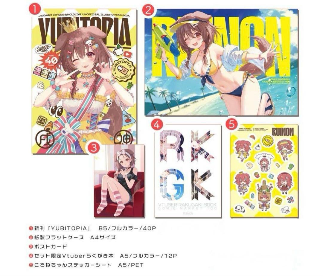 C100フカヒレ先生　戌神ころねセット（タペストリー2種&グッズ）