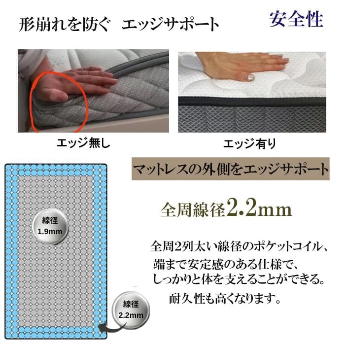 マットレスシングル硬め 23㎝ ポケットコイル 竹炭 耐久 腰痛 対策 新品圧縮