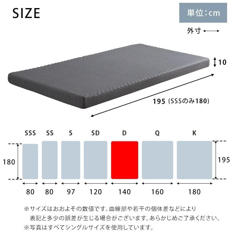 高反発プロファイルウレタンマットレス ダブル [7636] - メルカリ