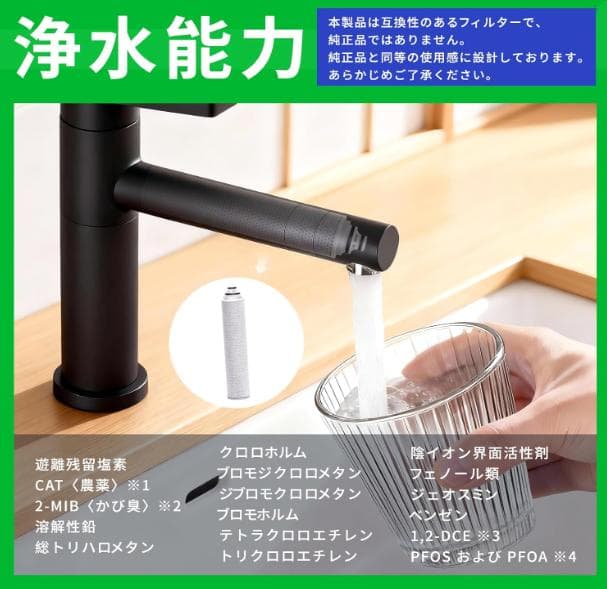 JC0032ST 浄水器用カートリッジ タカギ 蛇口一体型浄水器に対応互換品