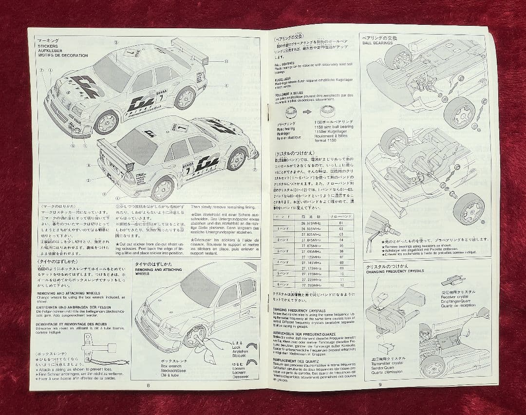 T*I様 【1995年当時物】タミヤ☆1/12『AMGメルセデスCクラスDTM