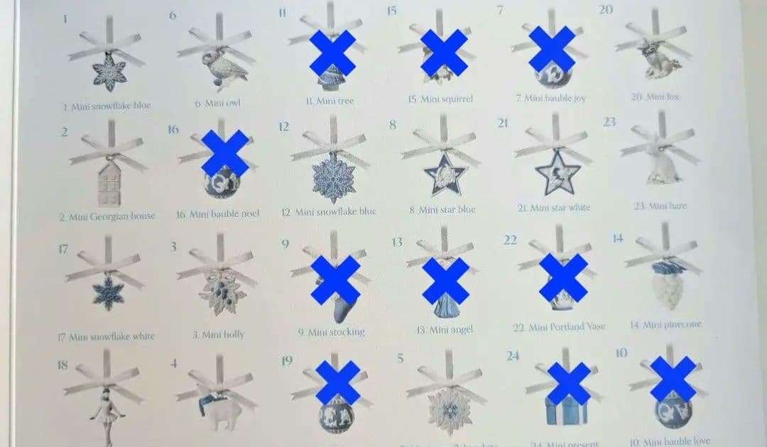 ✩2/12限定価格✩ウェッジウッド　アドベントカレンダーオーナメントのみ　13点