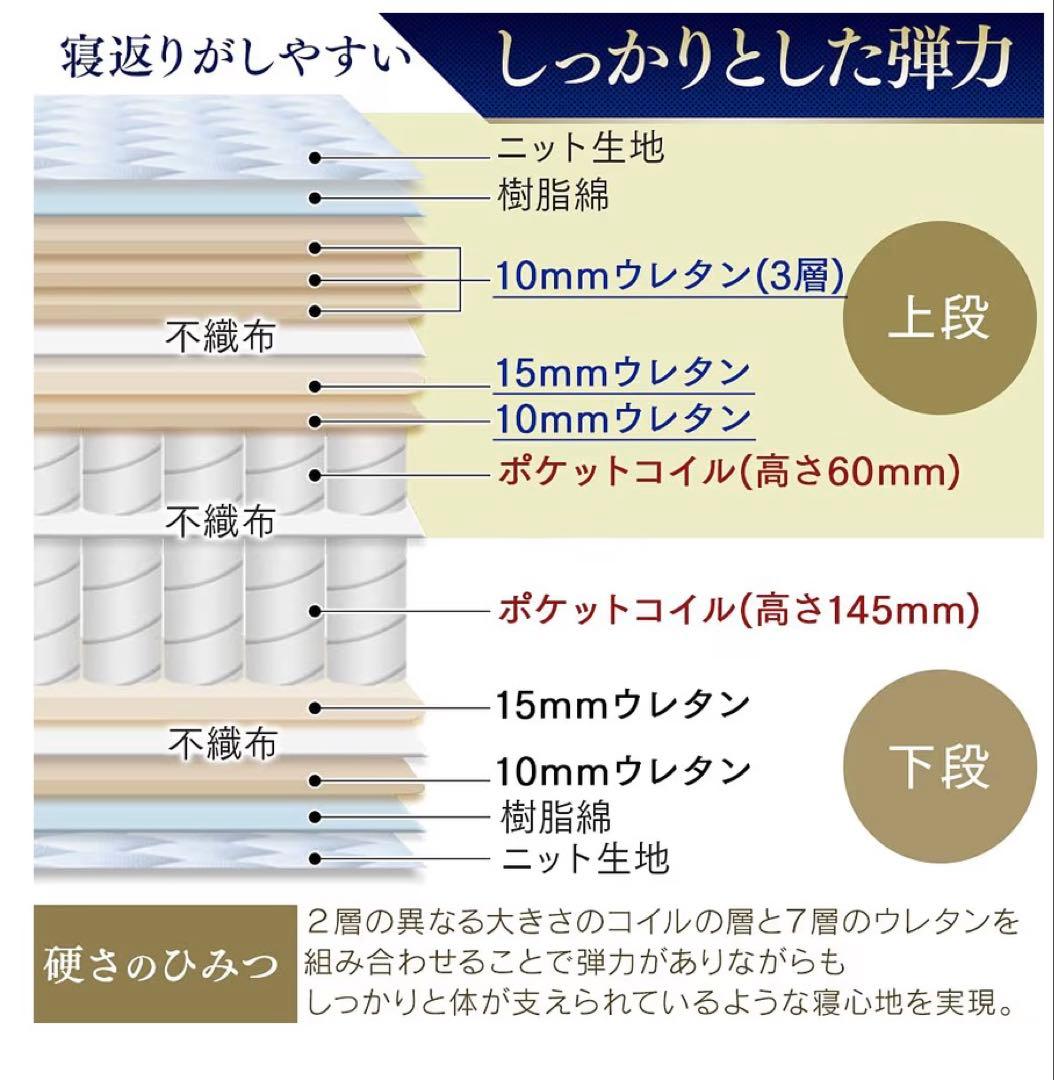 アイリスSLEEP ポケットコイルマットレス30cm シングル【新品未開封】