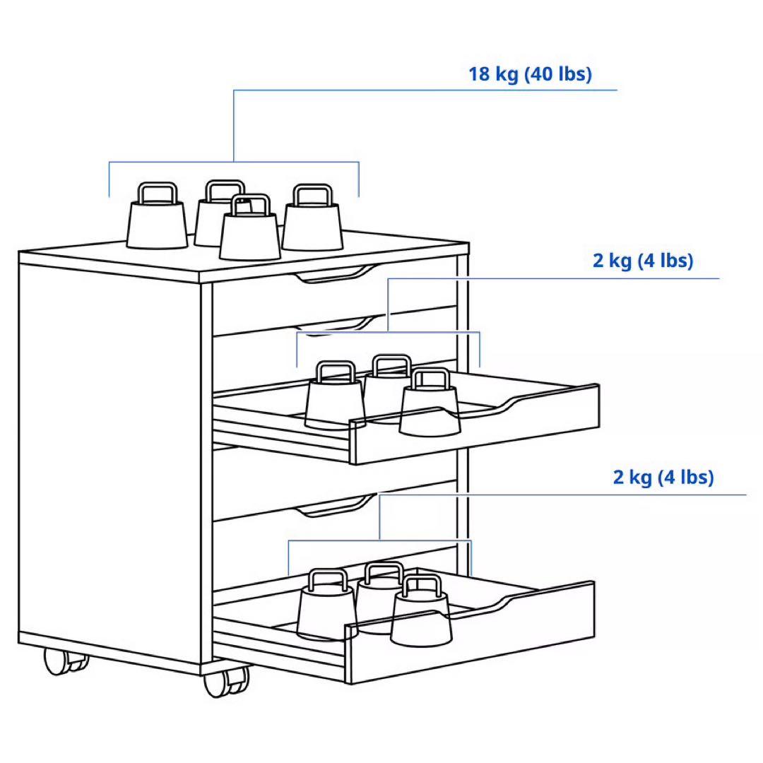 IKEA ALEX/アレクス 引き出しユニット キャスター 収納 ラック 廃盤品