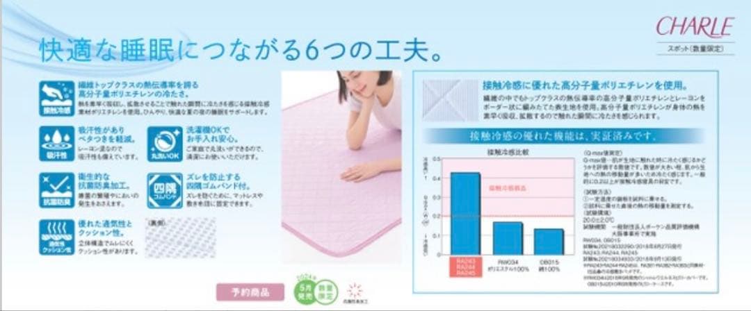 冷感敷パッド　シャルレRA381 シングルサイズ　ピンク【新品未開封】