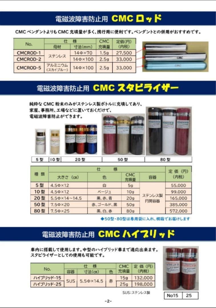 CMCスタビライザー50