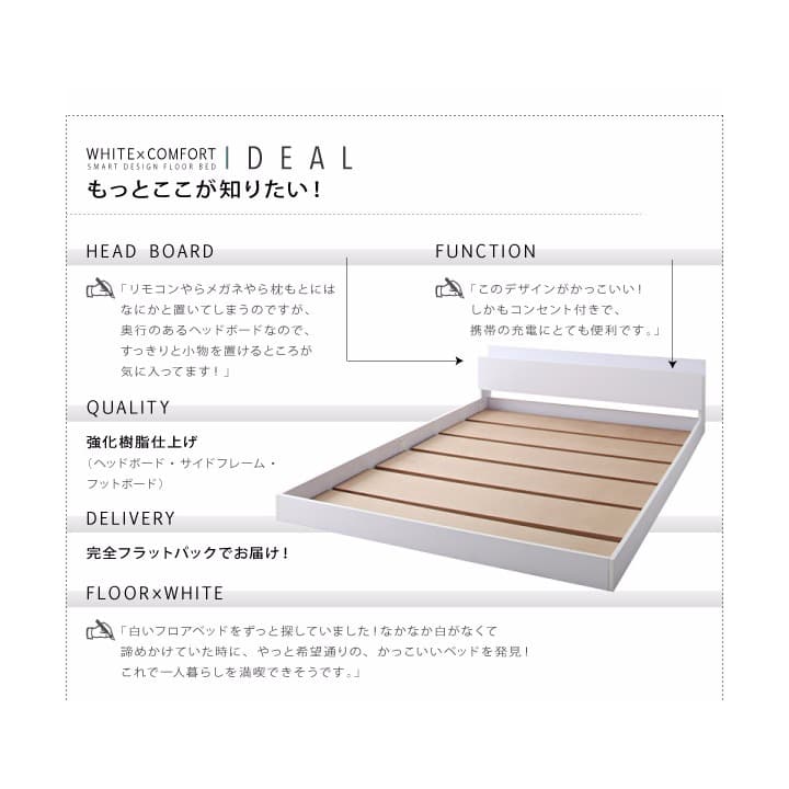 早い者勝ち　棚・コンセント・マットレス付きフロアベッド　シングル