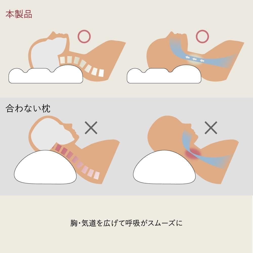 ブレインスリープピロー ネックコンディショニング アクティブエア カバー付き