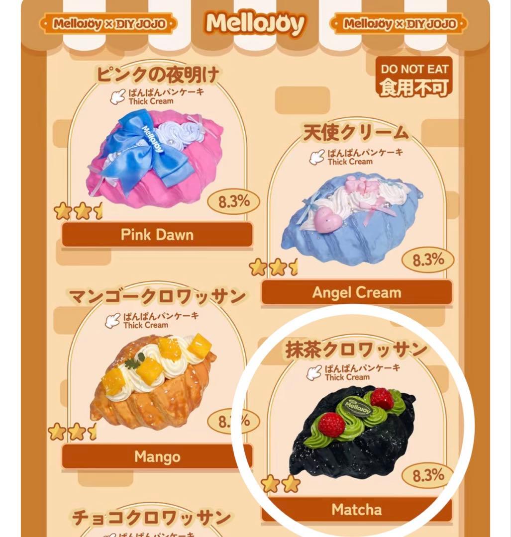 Mellojoy スクイーズ アフタヌーンティー - メルカリ