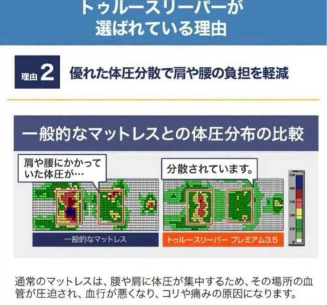 新品未使用　トゥルースリーパーマットレス　ライト3.5　シングル