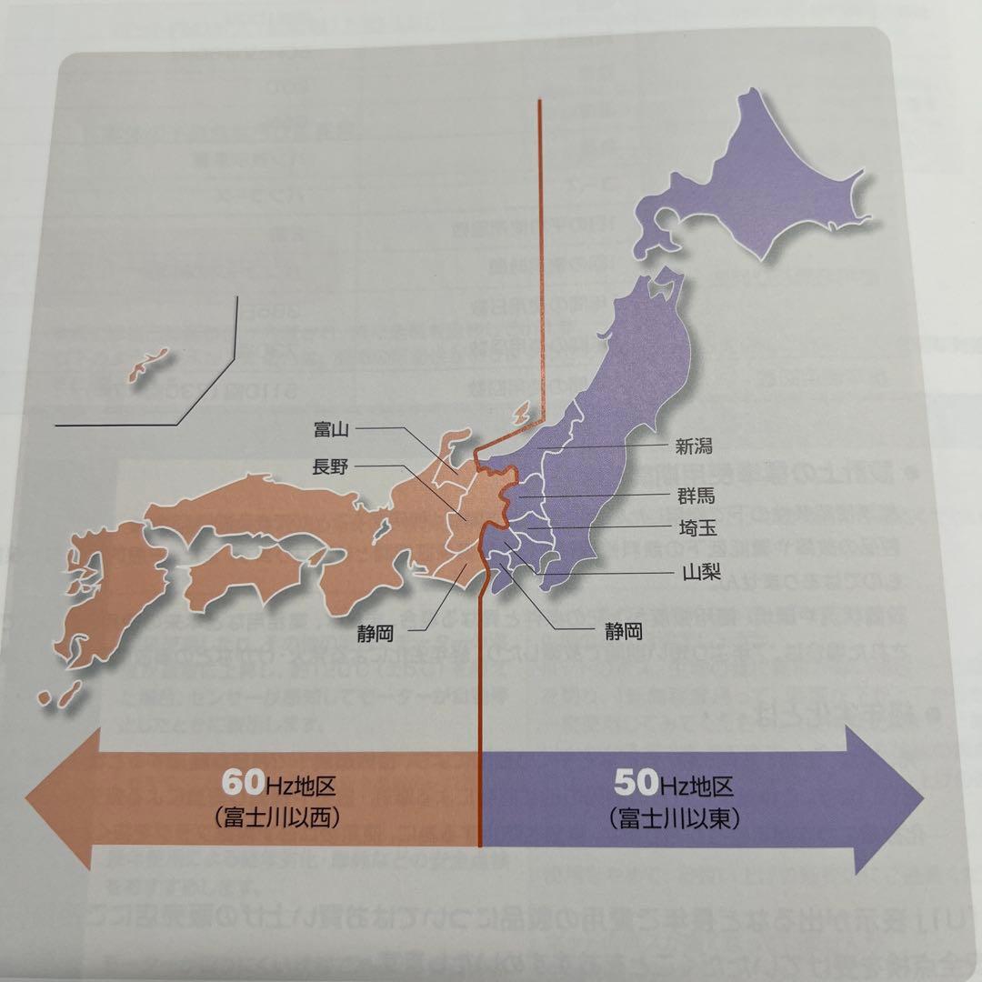 LADIES MIXER KN-1500 60Hz用