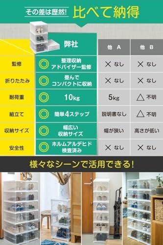 インテリア雑誌『I'm home.』掲載！ 整理収納アドバイザー推薦】 シュp