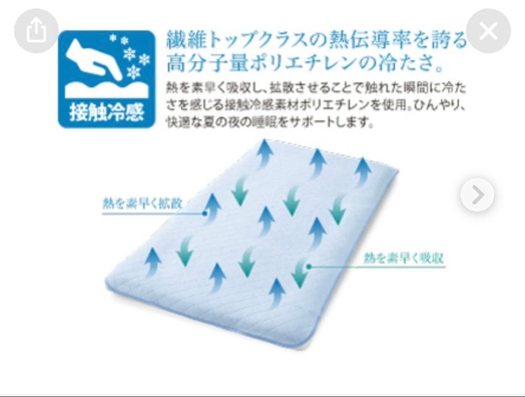 シーツ・カバー Goemon