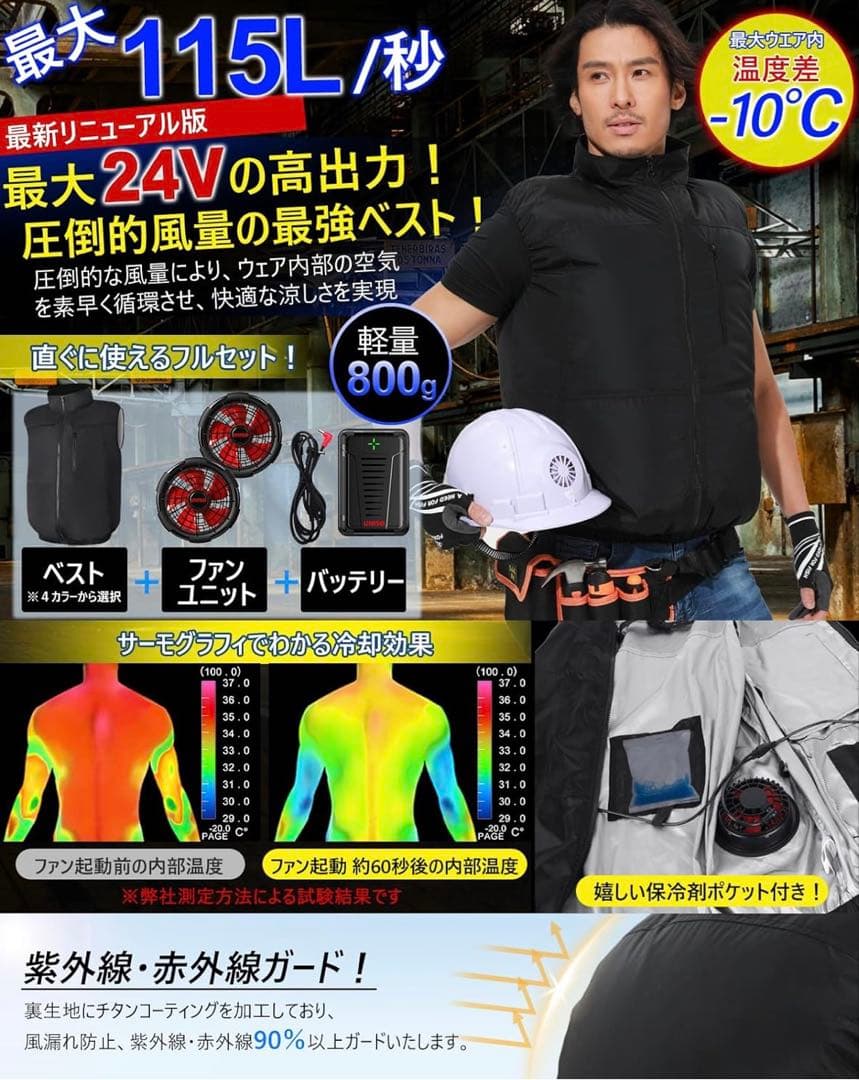 UNISO 空調服 115L/秒 24V