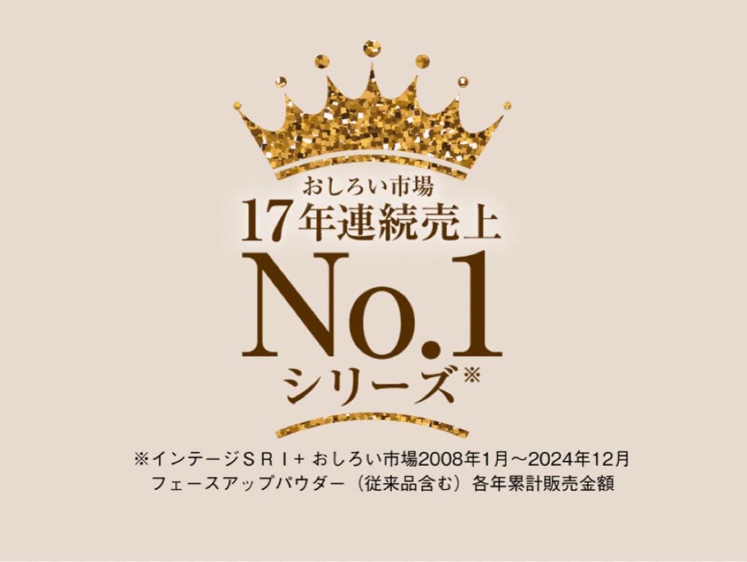 未開封 ミラノコレクションＧＲ フェースアップパウダー2026 グランデカネボウ