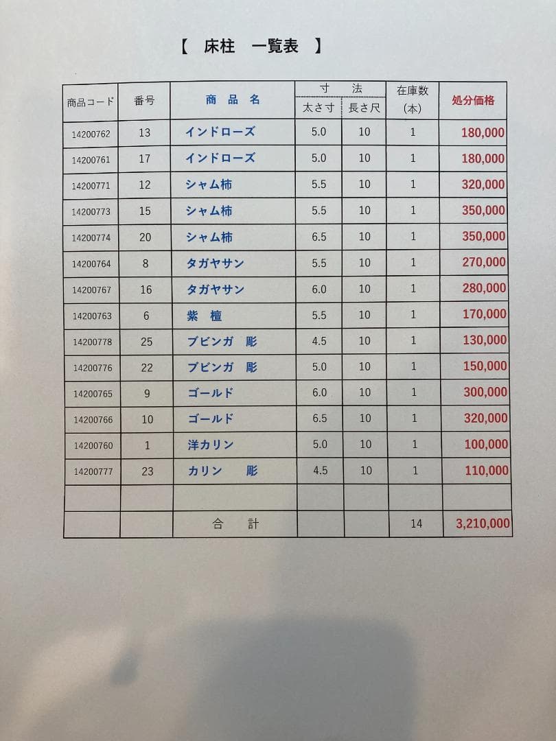 床柱　タガヤサン　5.5寸（16.5ｃｍ）