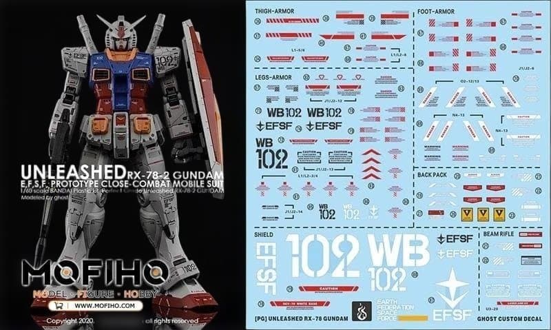 新品未組み立て　RX-78-2 1/60 PG カスタム