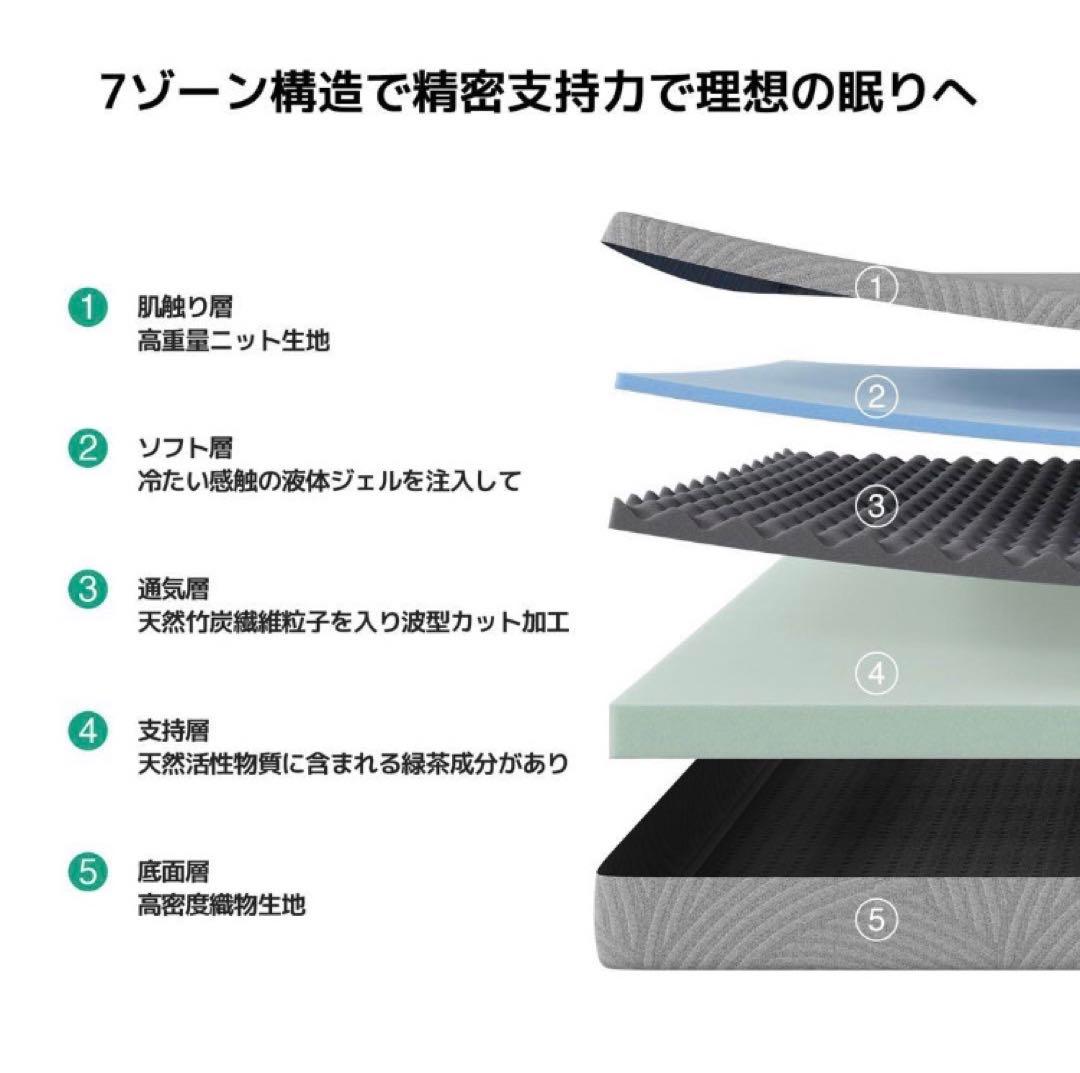 マットレス セミダブル やや硬め 厚さ16cm 吸湿 消臭 高反発 高密度