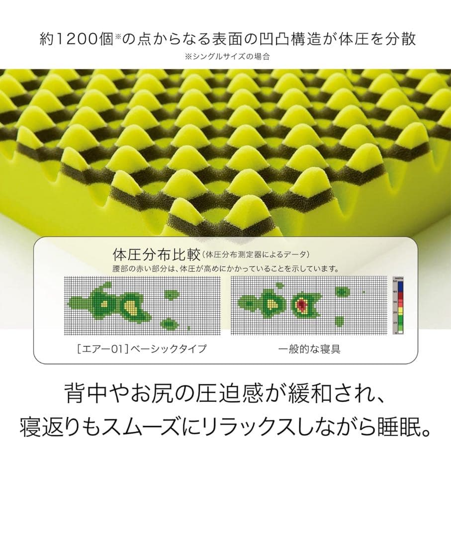西川 nishikawa エアー01 マットレス 厚み8cm シングル　イエロー
