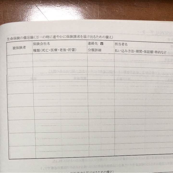 巻末付録 PERSONALデータ