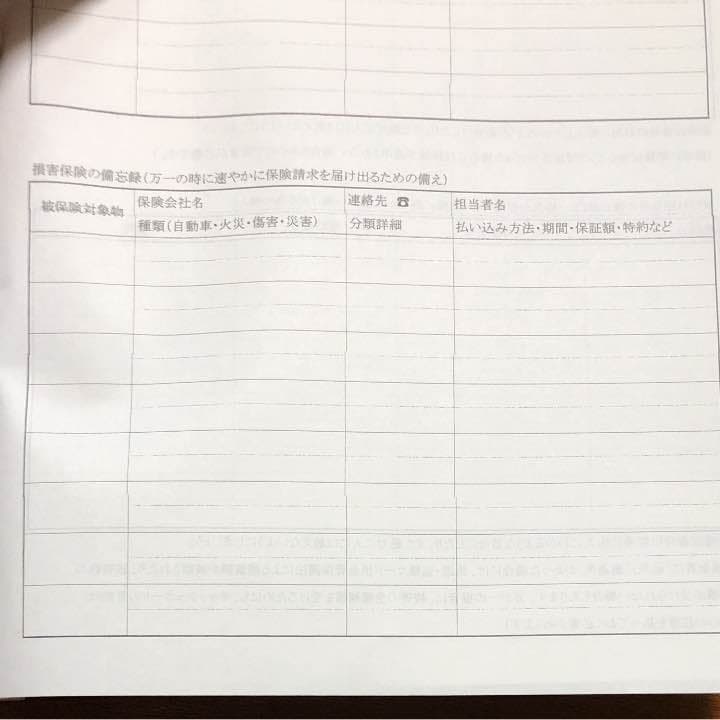 巻末付録 PERSONALデータ