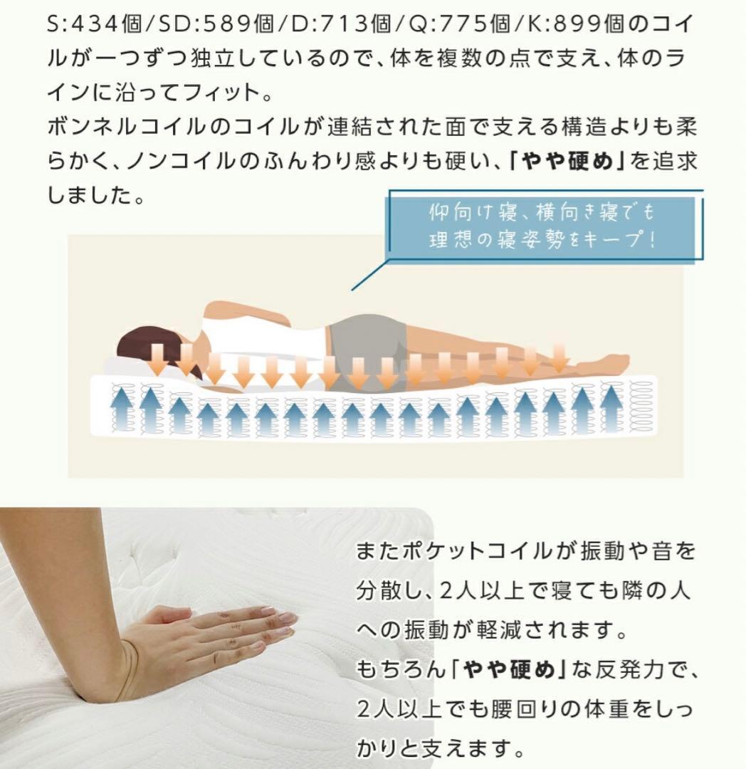 マットレス lullapanda ララパンダ