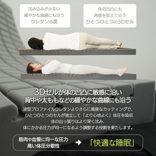 【ベッドアンドマットレス】マットレス 三つ折り 高反発マットレス ショー☆★☆彡