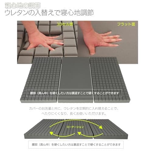 【ベッドアンドマットレス】マットレス 三つ折り 高反発マットレス ショー☆★☆彡
