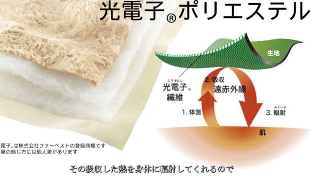 シャルレ 掛け布団カバー