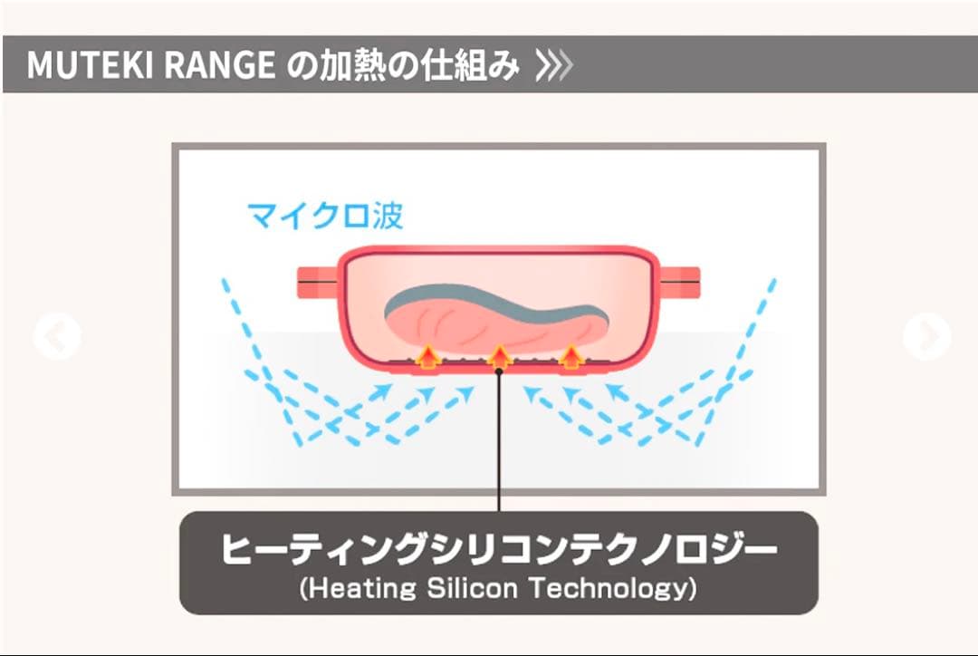 ムテキレンジ　ベージュ　新品未使用