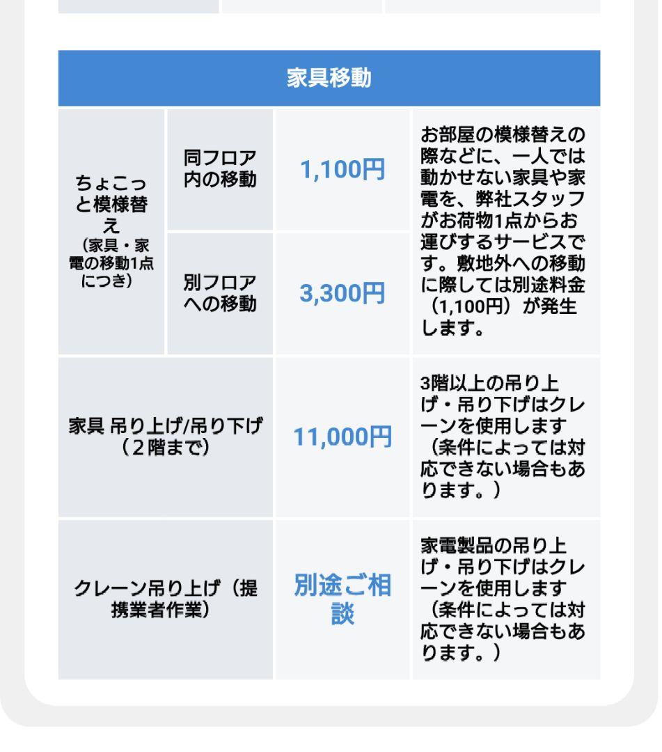 リクライニングベッド　シモンズ　電動　介護ベッド　3モーター　フラット　ベッド