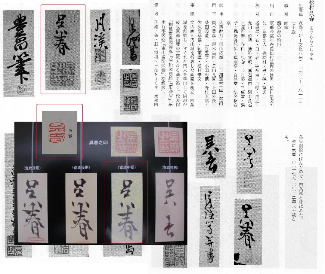 松村呉春自筆『恵比須絵』掛軸(江戸寛政期作) - メルカリ